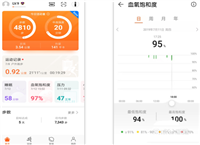 荣耀手环5怎么测试血氧饱和度?