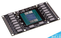 显卡显存需要多大才够用?2GB/4GB/8GB显存区别对比评测