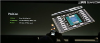 CPU/GPU内存共享是什么如何实现