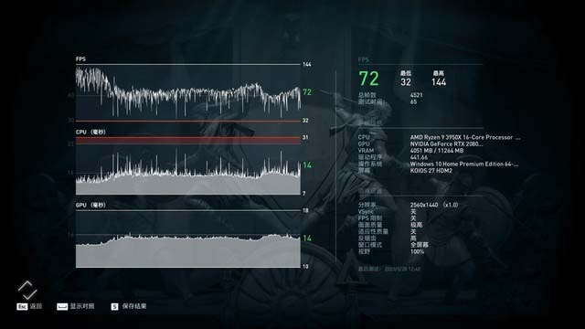rog光魔g35台式机就是这么强 多款热门大作游戏实测 
