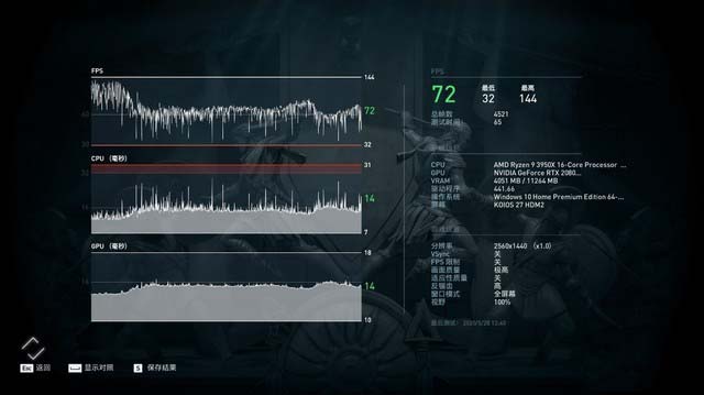 万众敬仰 傲视群雄 rog 光魔g35台式机评测 