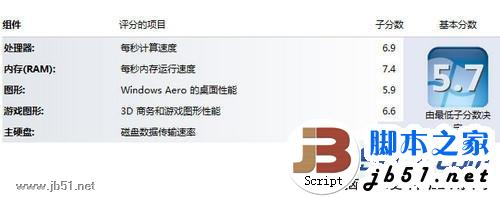 怎么判断cpu与显卡的搭配是否合理