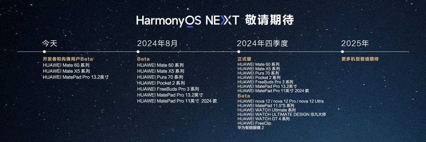 华为 mate 70 系列手机被曝将采用新一代自研 5g soc + 50mp 国产超大底 cis