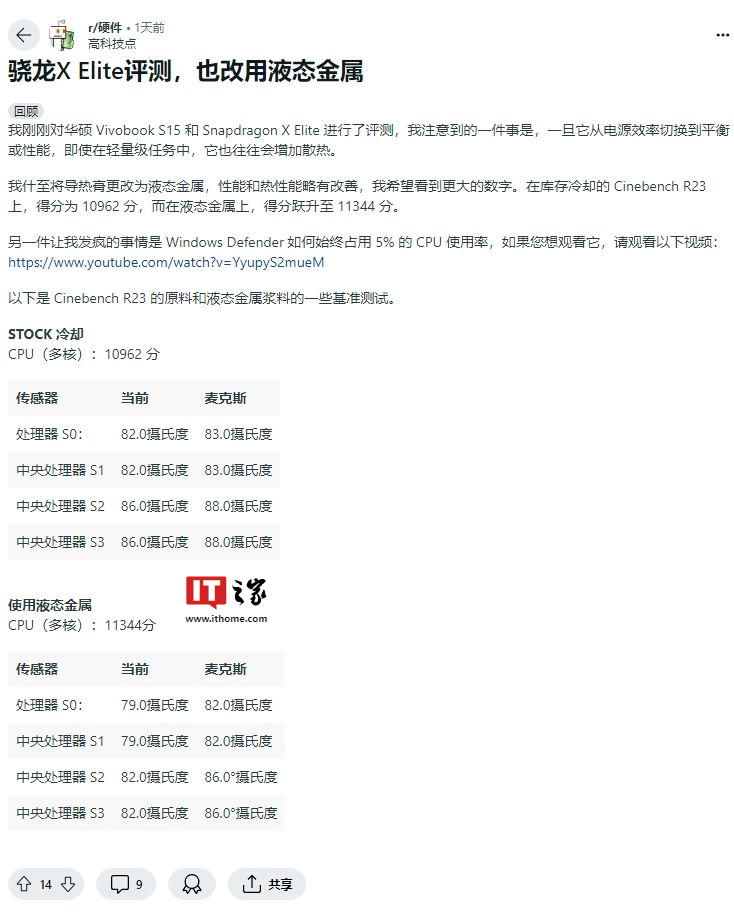 高通骁龙 x elite 芯片改用液态金属导热膏测试:温度降 2℃、性能提高 3%