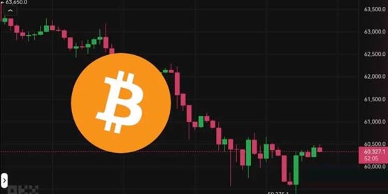 比特币跌穿6万美元原因？分析师：交易所mt. gox启动还款引爆卖压