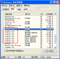 svchost.exe是什么?如何处理多个svchost.exe进程占用cpu