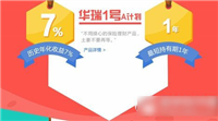 京东华瑞1号收益怎么样？京东华瑞1号收益率详情