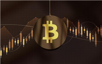 永续合约自动减仓收益会少吗?