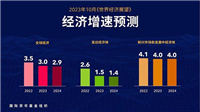 2024年加密信用卡市场全景:全球经济复苏中的加密革命