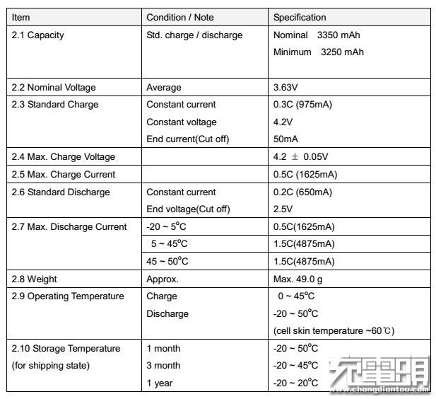 迷你充电宝小钢炮：南孚晓加变频nf-x35拆解评测