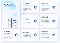 科大讯飞“讯飞晓医”App 获升级,号称无广告、无混杂消息