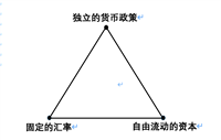 为什么港元数字稳定币能成为区块链上的强势货币?