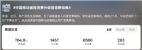 资费升级容易降级难?中国移动回应:客服无权降档、需专人办理