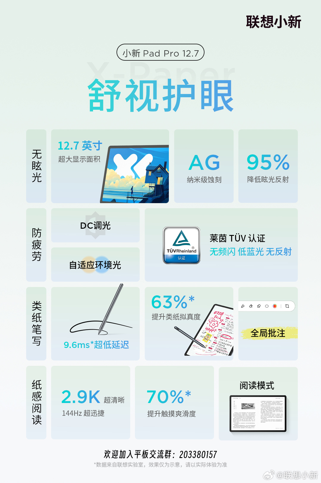 联想全新小新 pad pro 12.7 平板影音细节公布:2.9k 分辨率、10 亿色彩,本月发布
