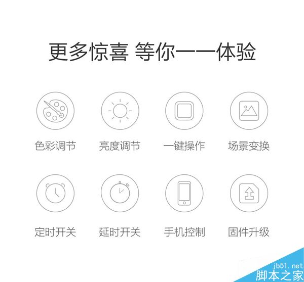 小米yeelight彩光灯带发布:169元/60颗灯泡