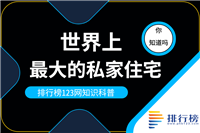 世界上最大的私家住宅:王家大院(有中国民间故宫之美称)