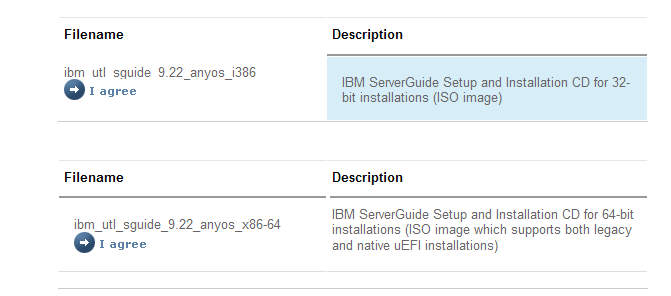 ibm system x3250 m4 配置raid阵列