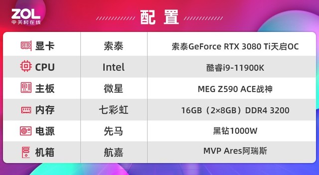索泰rtx 3080 ti评测 