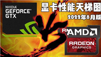 显卡天梯图2022年8月最新版 显卡性能排行天梯图2022