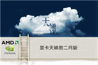 电脑显卡天梯图2019年2月最新版 显卡好坏分辨方法