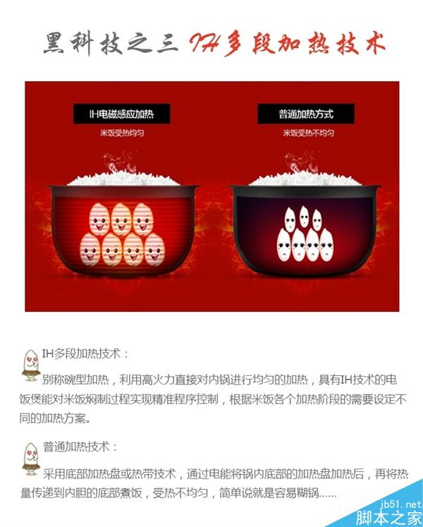 小米电饭煲会用吗?电饭煲5大黑科技