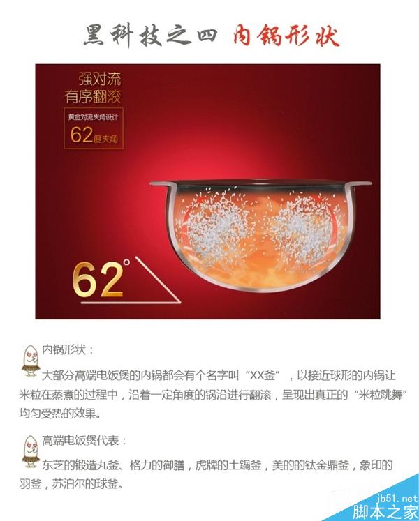 小米电饭煲会用吗?电饭煲5大黑科技