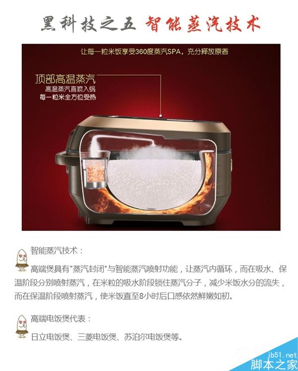 小米电饭煲会用吗?电饭煲5大黑科技