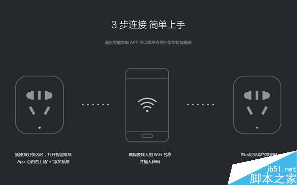 49元!新款小米智能插座发布:现货发售