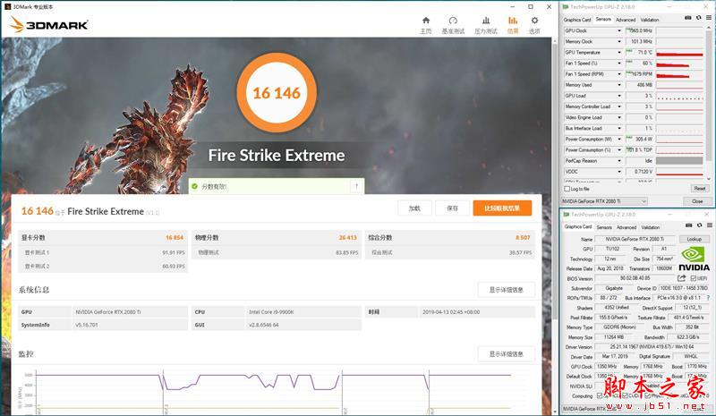 画质已与taa抗锯齿无异！技嘉aorus rtx 2080ti xtreme显卡的dlss技术评测：性能还能提升50%
