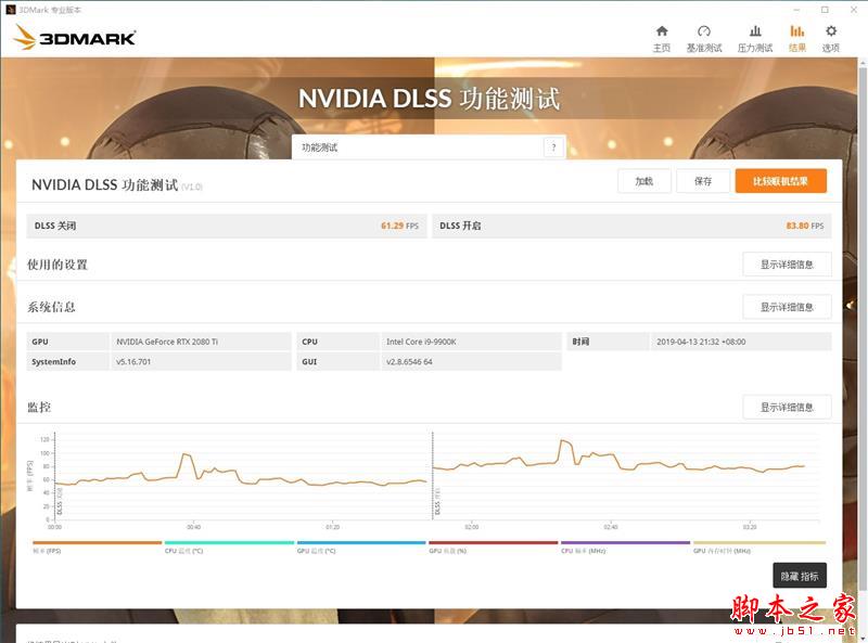 画质已与taa抗锯齿无异！技嘉aorus rtx 2080ti xtreme显卡的dlss技术评测：性能还能提升50%
