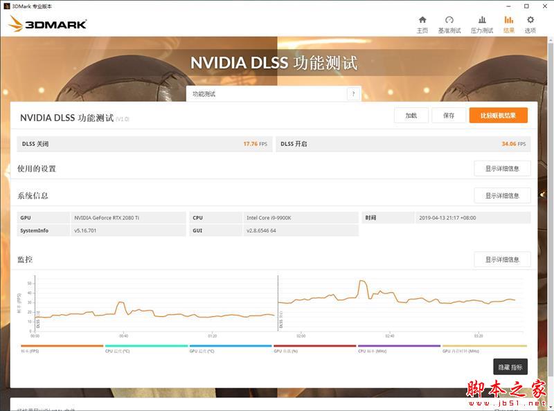 画质已与taa抗锯齿无异！技嘉aorus rtx 2080ti xtreme显卡的dlss技术评测：性能还能提升50%