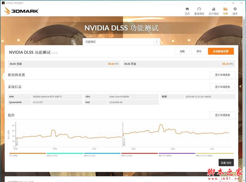 画质已与taa抗锯齿无异！技嘉aorus rtx 2080ti xtreme显卡的dlss技术评测：性能还能提升50%