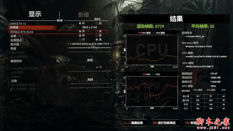 画质已与taa抗锯齿无异！技嘉aorus rtx 2080ti xtreme显卡的dlss技术评测：性能还能提升50%