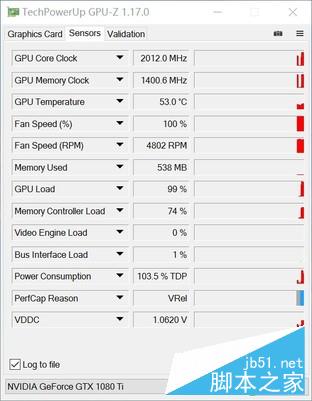 精益求精的执着 gtx 1080 ti首发测试 