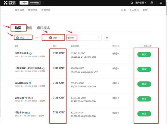 elon币在哪个交易所交易？