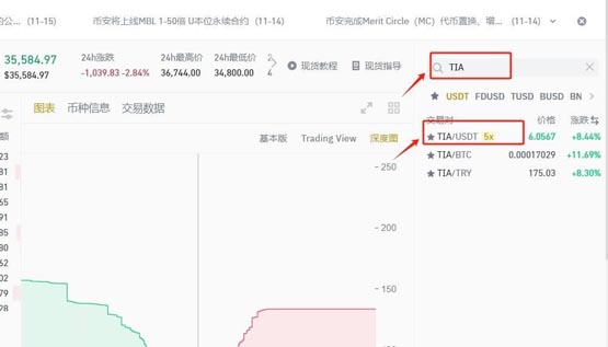 tia币未来价值分析