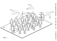 苹果专利探索语音版“隔空投送”:不用 Wi-Fi / 蜂窝网络,在 iPhone / AirPods 等产品上实现语音群聊