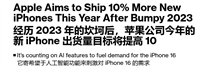 苹果牌 AI 成最大驱动力,iPhone 16 系列出货量目标提高 10%:至少超 9000 万台