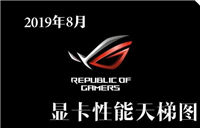 2019年8月显卡排行榜天梯图 显卡天梯图2019年最新版