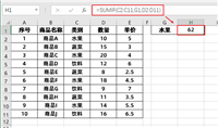 5 个初学者必备的 Excel 函数公式:条件求和、多条件求和以及查找数据