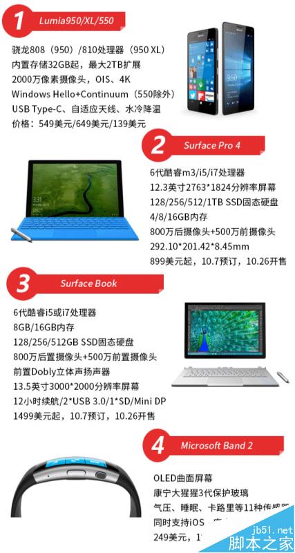 https://images.3wcode.com/3wcode/20240715/b_0_202407150640549293.jpg