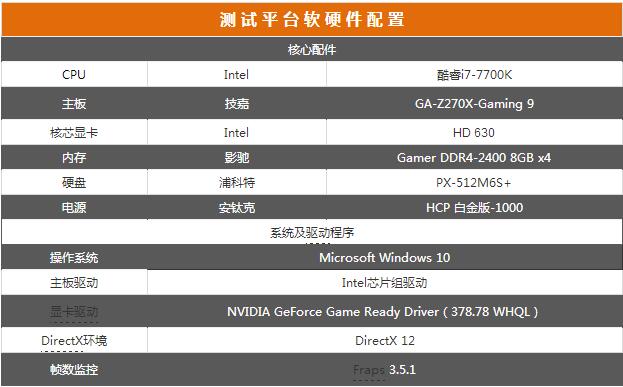 双卡表现真的渣？gtx 1080 ti sli测试 