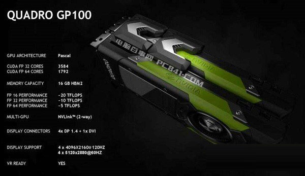 nvidia和amd显卡哪个好？n卡和a卡的区别