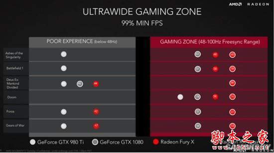 重返荣耀 铭瑄rx vega64公版8g性能评测 