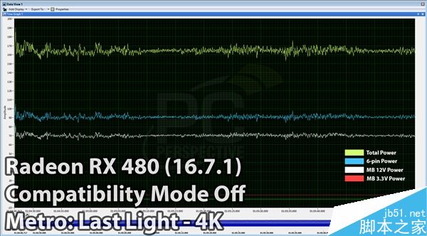 amd 16.7.1新驱动发布:rx 480供电正常
