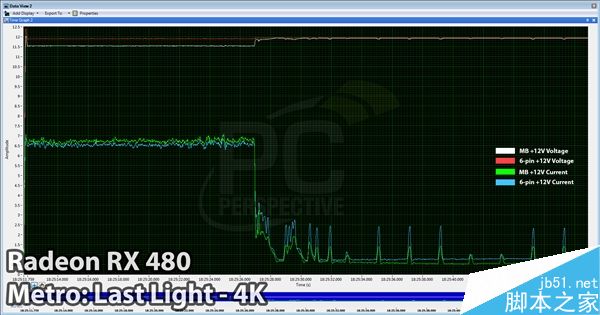 amd 16.7.1新驱动发布:rx 480供电正常