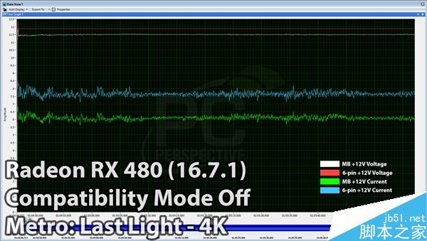 amd 16.7.1新驱动发布:rx 480供电正常
