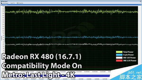 amd 16.7.1新驱动发布:rx 480供电正常