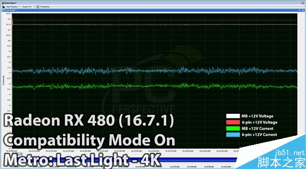 amd 16.7.1新驱动发布:rx 480供电正常