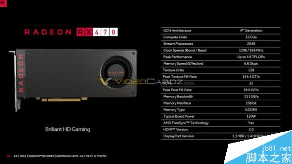 amd rx 470/460显卡上市时间、游戏跑分全曝光